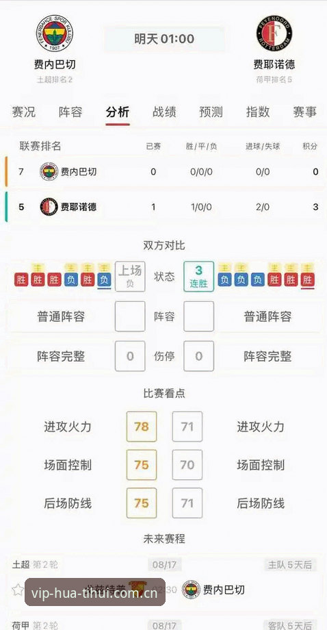华体会APP足球比分直播全面解析：一个怀疑论者用三个月实测给的真实答案